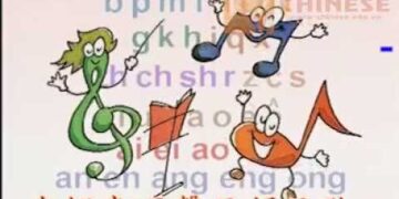 Học phát âm tiếng Trung qua bài hát: Bảng chữ cái